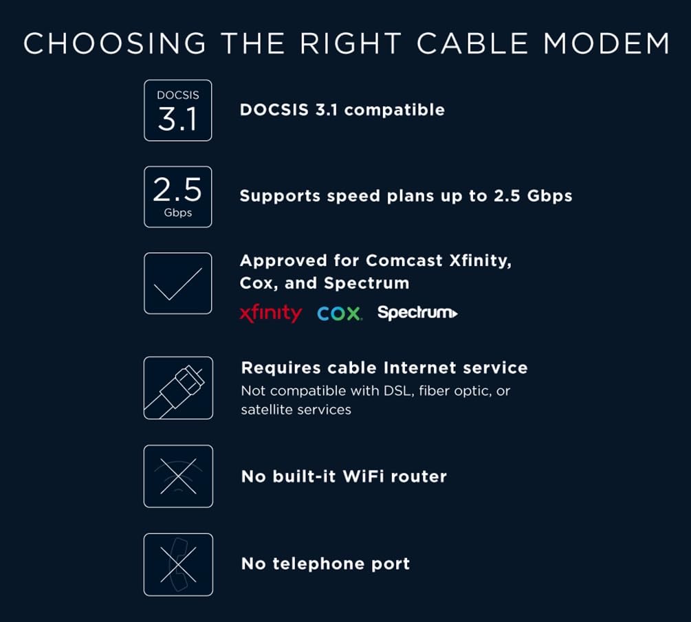 Motorola B12 - Modem câble Compact avancé | Se connecte Facilement avec n'importe Quel routeur WiFi | Compatible avec Comcast Xfinity, Cox, Spectrum | 2500 Mbps Max | DOCSIS 3.1 | Port de 2,5 Gbps