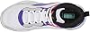 PUMA Playmaker Pro Mid 7