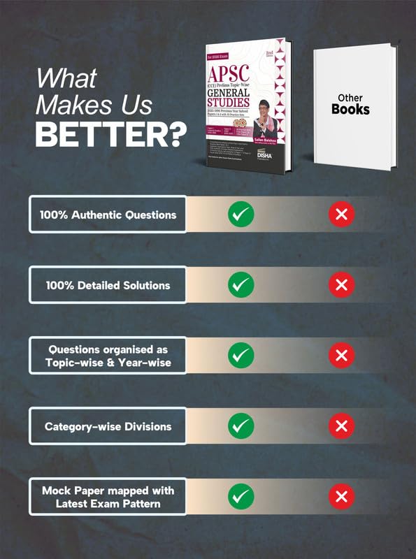 Image of Disha APSC (CCE) Prelims Topic-wise General Studies 2025 - 1996 Previous Year Solved Papers 1 & 2 with 10 Practice Sets 2nd Edition | Civil Services PYQs & Mock Tests for 2026 Exam