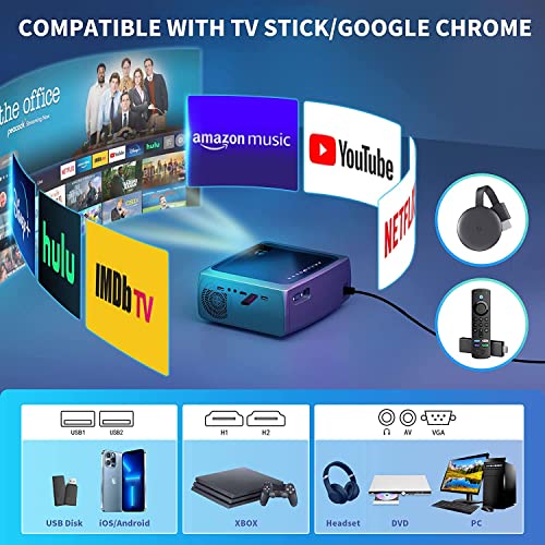 Image of TOPTRO Full HD Projector HQ1 Pro Android 9.0 Projector for Home 4K 6900 Lumens WiFi Bluetooth Built in Apps Wireless Display, HDMI, USB, Remote for Entertainment or Education Home Cinema Projector