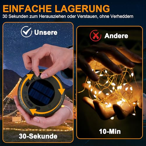 RISEMART Camping Lichterkette Aufrollbar 10M, Campinglampe mit Solaraufladung Wasserdicht Tragbare Aufrollbare Lichterkette Außen mit 5 Beleuchtungsmodi für Camping, Wandern und Hof Dekoration