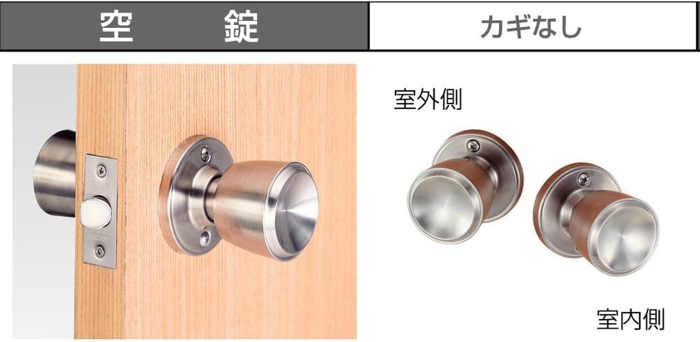 (未使用･未開封品)川口技研 室内用 ドアノブ ハイス空錠 DC-1 川口技研 ハイス空錠 DC-1｜【ハンズネットストア】