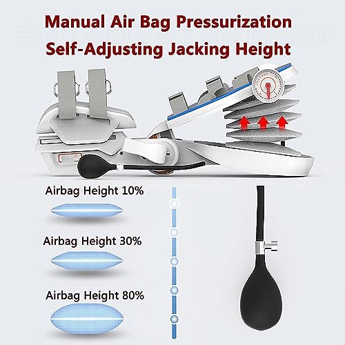 Compression par airbag et poignet réglable pour rééducation active