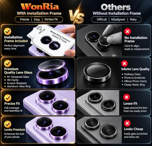 Image of WonRia Pack 2 - Green Camera Lens Protector Ring Compatible with Samsung Galaxy Z Fold 8 Wide 5G | Camera Glass Aluminum Alloy Rings | Ultra-HD Metal Frame