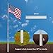 Yeshom 20ft Telescopic Flag Pole Kit with 3'x5' US American Flag & Ball Top Sleeve Set Aluminum Telescoping Flagpole Fly 2 Flags for Outdoor Tailgate Camper RV Tire Mount Inground Outside House