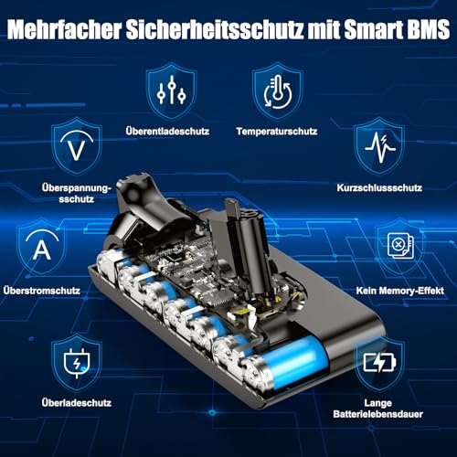 NexEnercell V11 Akku für Dyson V11, V15 Akku Kompatibel mit V11C(Knopftyp) V15 SV15 SV16 SV22 SV28 Staubsauger (Nicht für V11Schraubtyp