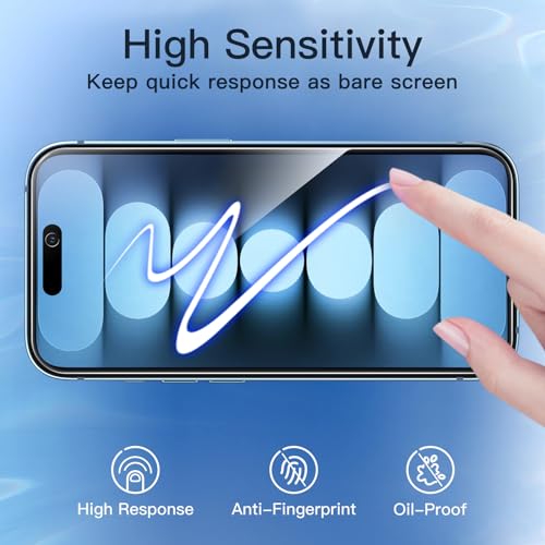 Image of JETech Privacy Screen Protector Guard for iPhone 15 Plus, 2-Pack