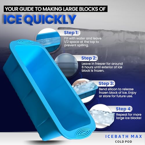 Cold Plunge Tub - Essential Bundle inludes 4X Ice Blocks: Extra Large Ice Block for Ice Bath, 4 Pack Big Ice Cube Blocks, Silicone Ice Bath Accessories for Cold Plunge