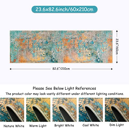 Lahome Modern Abstract Runner Rug - 2x7 Washable Hallway Rug Colorful Kitchen Carpet with Rubber Backing, Contemporary Soft Non Slip Indoor Floor Accent Mat for Bedroom Laundry Room Bathroom RV