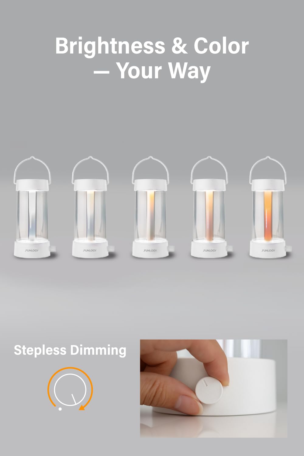 FUNLOGY Linterna LED recargable para camping, luz vintage regulable de 360°, banco de energía de 4000 mAh, alto CRI 95, resistente al agua IPX4, portátil para el hogar, emergencia, al aire libre