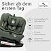 Lorelli Kindersitz drehbar 360 Grad i-Size 40-150cm mit Isofix, Mitwachsender Baby Autositz Capella, Gruppe 0+/1/2/3, 0-12 Jahre, 0-36 kg, Auto Babysitz ab Geburt, 5-Punkt-Gurt, Grün