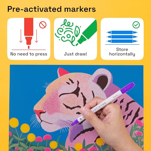 Image of ARTISTRO 72 Acrylic Paint Markers for Rock, Fabric, Wood, Glass, Eggs - Dual-Tip Paint Pens for Coloring Books for Adults, Teens, Kids - Art & Craft Supplies - Gift Idea - Easter Basket Stuffers