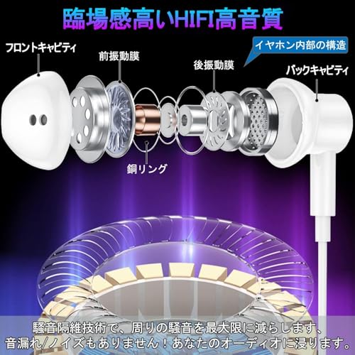 xunbida イヤホン 有線イヤホン マイク付き 3.5mmジャック 【音質強化バージョン】 磁気設計 絡み防止 いやほん カナル型 イヤホンマイク 音量調整 通話対応 ノイズキャンセリング テレワーク/オンライン会議/トレーニング/在宅勤務/パソコン/PC/ctia規格 全ての3.5mmインターフェース機器に対応 収納袋付き