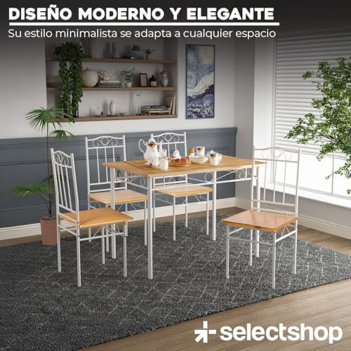 Opiniones de Comedores en Venta los preferidos por los clientes. 8 Imagen adicional