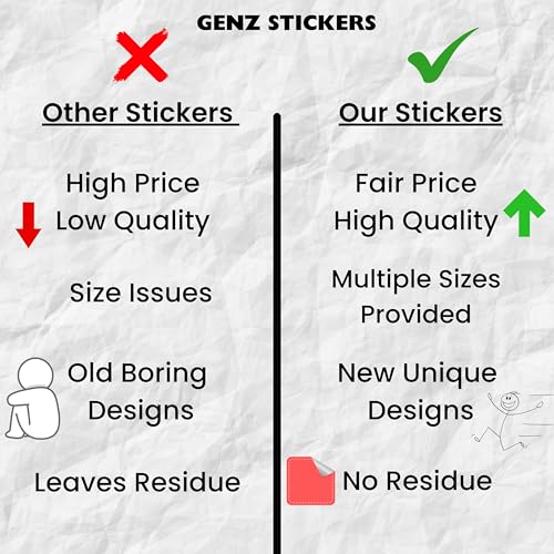 Image of GENZ Memes Keyboard Stickers Compatible for All Keyboards Laptop and Desktop, Laptop Keyboard Stickers (Memes)