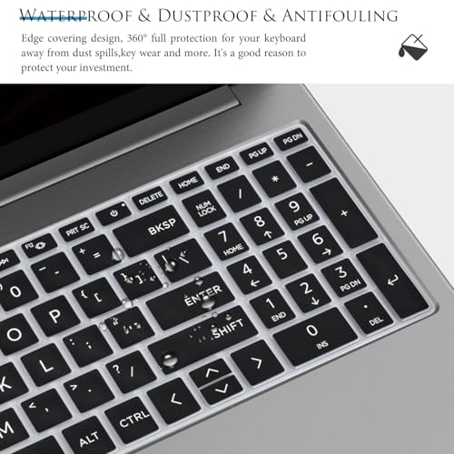 Protector de Teclado para Laptop HP 15.6" Series 15-fc y 15-fd miniatura 6