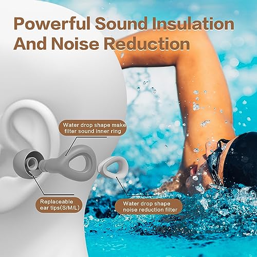 Ultimate Comfort: Review of Vetikin Noise-Cancelling Ear Plugs for Sleep, Concerts, and Swimming