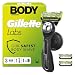 GilletteLabs Body + Intimate Razor with Magnetic Shower Hanger, Anti-ingrown Bar, Anti-irritation Bar, 1 Ergonomic Razor Handle with Easy Reach Shower Grip, 3 Cartridges