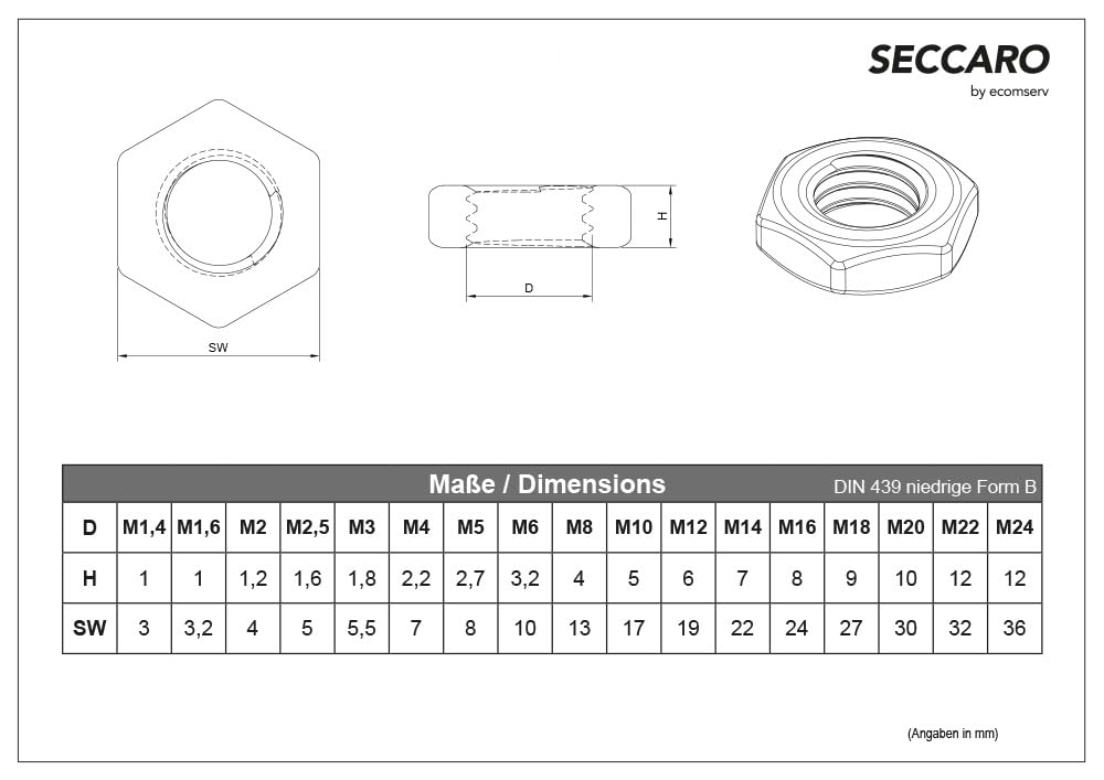 SECCARO 20 dadi esagonali M16 in acciaio inox V2A VA A2 piatto DIN 439 basso forma B