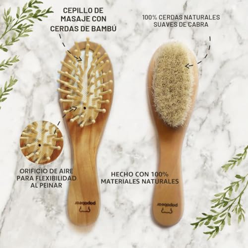 Miniatura 3 de Juego De Cortaúñas Para Bebés Con Funda Bonita, Uñas Y Uñas De Los Pies Para Recién Nacidos Manicura Y Pedicura, Regalo Para Recién Nacidos