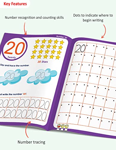 Image of Woodsnipe Alphabet & Number Practice for Preschool Ages 2 to 4 Years | Pattern Writing, Capital Letters, Number 1-20 with ample activity worksheets| Notebook Style | English-Maths Home-schooling Pack