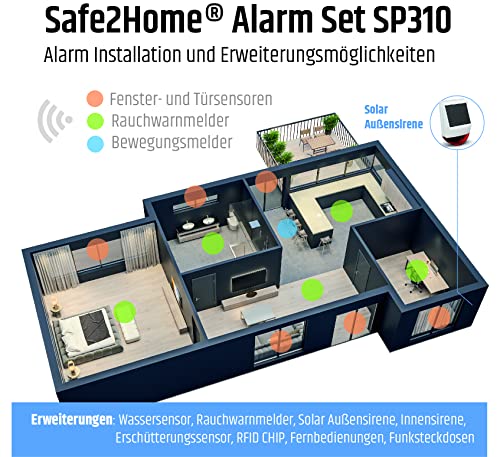 Safe2Home hochwertige Fernbedienung für Funk Alarmanlage Serie SP310 Safe2Home (Nicht SP110 /SP210) - mit Rolling Code - GSM Alarmsystem für Haus – Bild 8