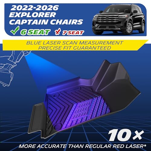 Image of Michelin Vehicle Mats for 2022-2026 Ford Explorer 6 Seats Captain Chairs