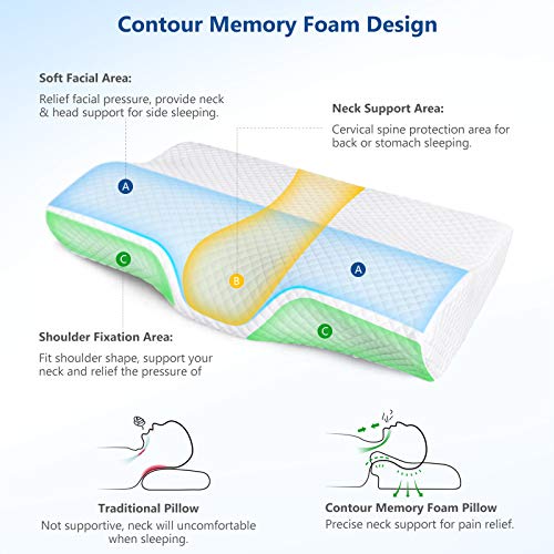 Image of ZAMAT Memory Foam Pillow for Neck Pain Relief, Adjustable Orthopedic Ergonomic Cervical Pillow for Sleeping with Washable Cover, Bed Pillows for Side, Back, Stomach Sleepers