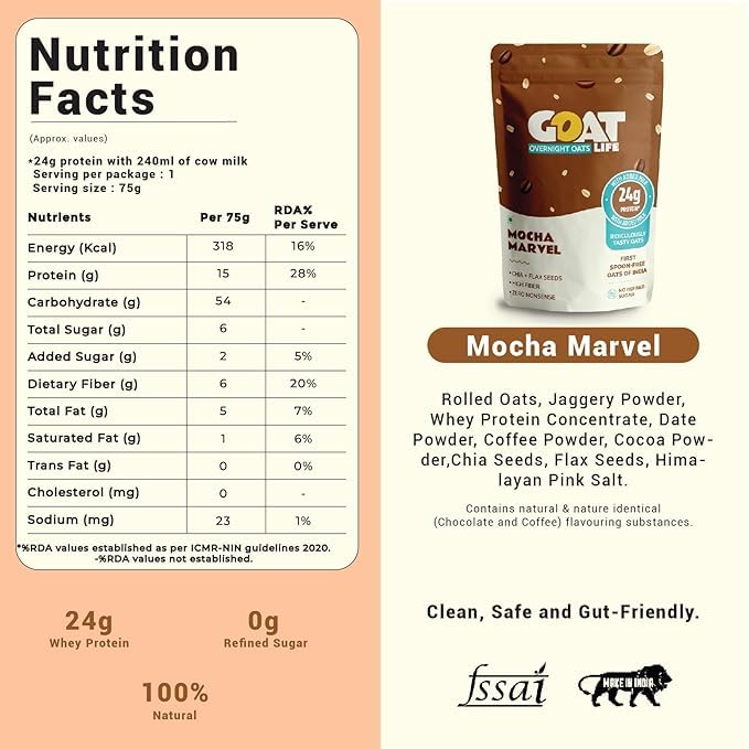 Image of GOAT Life Overnight Oats | 20g Protein | High Fibre | Nutrient-Rich | No Sugar | Gluten-Free & Vegan | Supports Weight Management & Muscle Recovery | Instant Breakfast (Mocha Marve, Pack of 10)