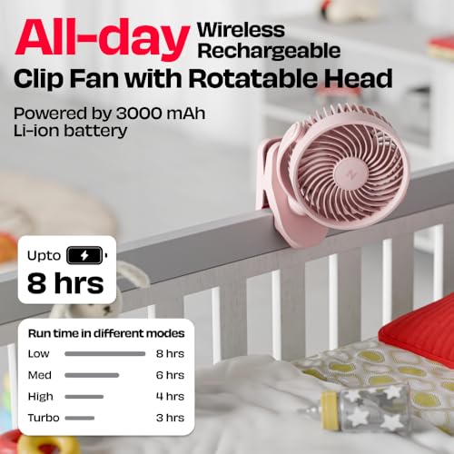 Image of NUUK KLĪP Portable & Rechargeable Clip Fan | 3000mAh Battery | Up to 8 hrs Runtime | Super - silent BLDC Motor | 4 Speed Modes | 360 Manual Head Rotation | Strong 0-55mm Clamp | Type-C Charging