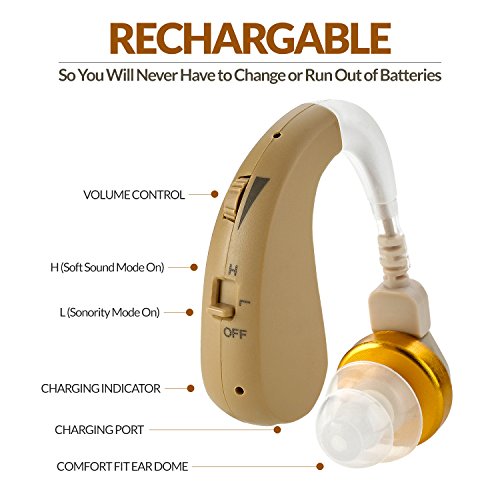 Medca Rechargeable Bte Digital Ear Hearing Medca Rechargeable Bte Digital Ear Hearing Amplifier Amplifier #TOP1