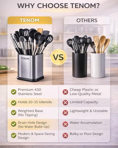 Image of TENOM Spoon Holder, Spoon Stand For Kitchen Steel, Cutlery Stand, Spoon Organiser For Kitchen, Ladle Holder, Spatula Holder, 12 cm, 11 cm , 12 x 11 x 17.7 Centimeters