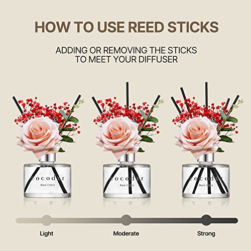 Image of COCODOR Rose Flower Reed Diffuser /White Jasmine /6.7oz /1Pack / Home Fragrance Scent Essential Oil Stick Diffuser for Bedroom Bathroom Home Decor for Women