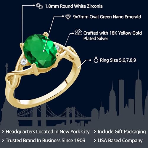 Gem Stone King 1.55 Cttw 18K Yellow Gold Plated Silver Green Simulated Emerald and White Topaz Ring For Women | Oval 9X7MM | Available in size 5, 6, 7, 8, 92