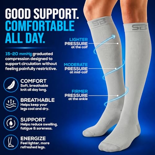 Image of SB SOX 3-Pair Compression Socks (15-20mmHg) for Men & Women - Comfortable Socks, Easy to Put On - Best Socks for Daily /Any Use, Running, Nurse, Travel