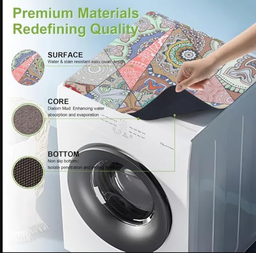 Image of HomeCloud Washing Machine Protective Mat for Top of Washer and Dryer - Non-Slip Waterproof Dust Cover for Laundry & Kitchen (60 x 60) (Multi Trinagle)