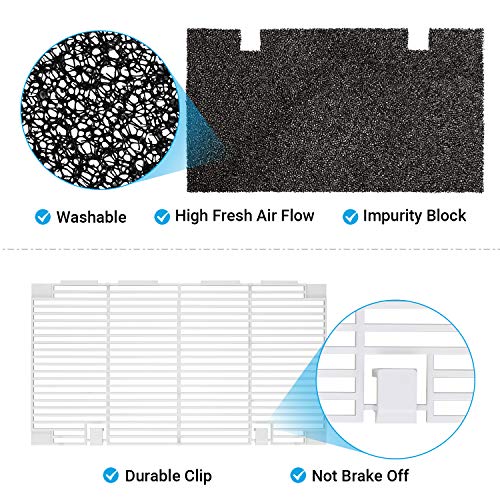 Kohree RV A/C Ducted Air Grille DuoTherm AC Filter Cover for Dometic 3104928.019,RV Camper Air