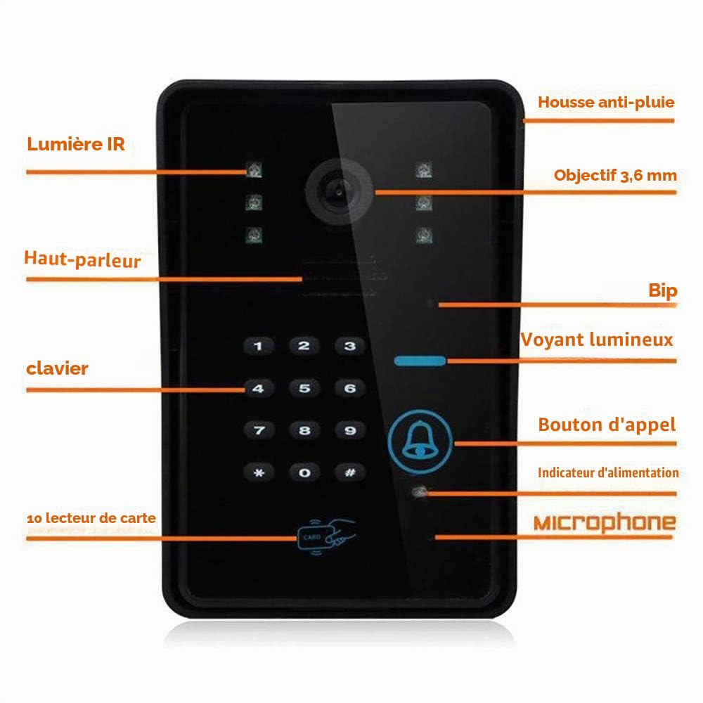 Visiophone, Vidéo Phone Intercom,Sonnette Visuel De Porte avec Sécurité 7inch Moniteur Intérieur pour Maison Surveillance Carte D'identité/Code/Gâche électrique/Bouton Poussoir