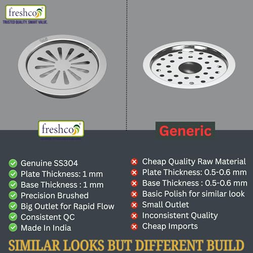 Image of Freshco Round 5x5 Floor Drain Jali - Daisy Design (Plain) - Locking System - Direct Drainage (No Trap) - SS 304 (1mm) - Fits 110mm Pipe