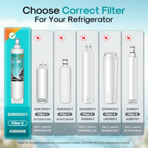 Image of ICEPURE PRO 4396508 NSF401&53 Replacement for Whirlpool 4396510, EDR5RXD1, NLC240V, PNL240V, 4396508p, LC400V, WF-NLC240V, 46-9010, Everydrop Filter 5, Remove PFAS PFOA PFOS, Heavy Metals, 1 PACK