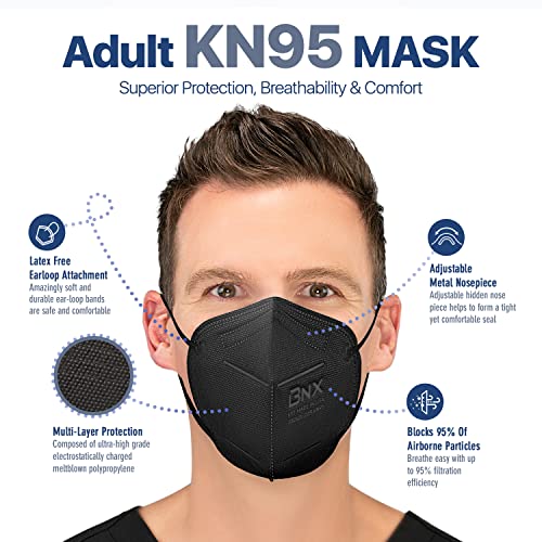 BNX KN95 Face Mask Made in USA (20-Pack), FDA Registered KN95 Mask Disposable Particulate Protective Mask, GB2626-2019, Protection Against Dust, Pollen and Haze (Earloop) (Model: E95) Black - Thumbnail 2