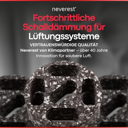 neverest® ESD Schalldämmelement Einschub Rohrschalldämpfer für Runde Lüftungsrohre Reduziert Geräuschpegel Luftstromregulierung (150mm)
