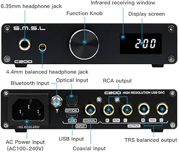 Amazon.com: SMSL C200 DAC+Headphone Amplifier with ESS 9038Q2M Amazon.com: SMSL C200 DAC+Headphone Amplifier with ESS 9038Q2M