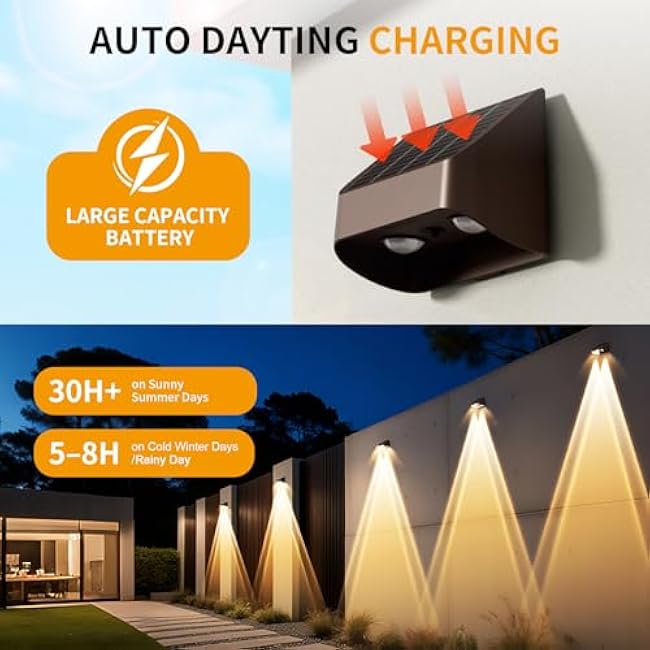 Super Long Lasting Solar Fence Lights Outdoor,Deck Lights Waterproof,Perfect for Winter and Rainy Days,Dusk to Dawn High Brightness Solar Lighting for Wall,Stair,Step,Yard,Patio,Backyard(12 Pack)