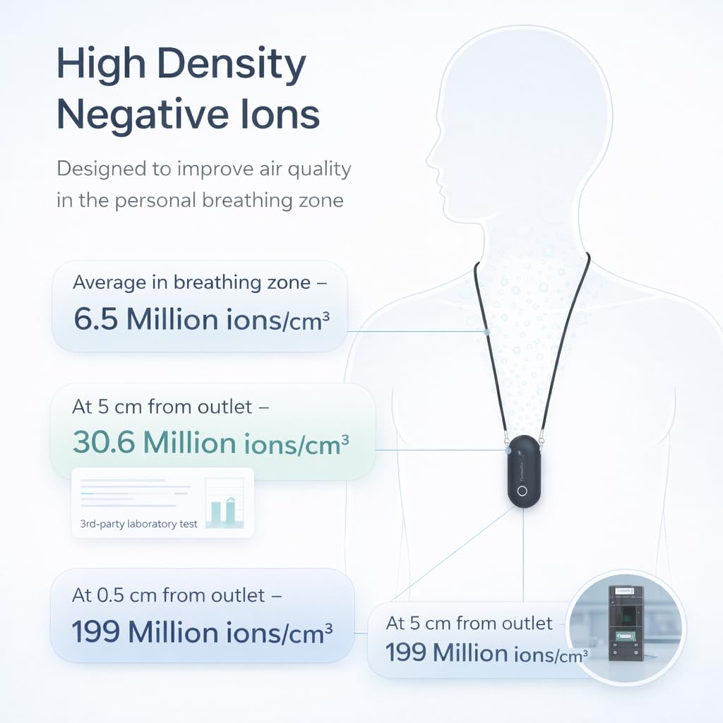 Favourite Care Sport Active Personal Wearable & Portable Air Purifier Necklace | 30.6M Ions/cm³ | 20Hr Battery | CE/RoHS/FCC Certified | PM2.5 & Dust Shield for Runners & Gym Black 2
