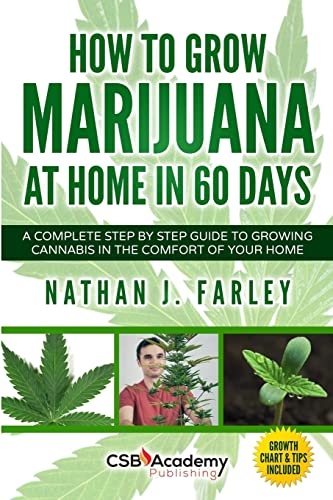 How to Grow Marijuana at Home in 60 Days: A