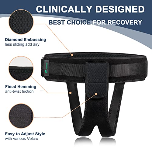 Jomeca Pelvic Support Belt For Prolapse, Pro Band Brace For Vulvar Varicosities, Spd Treatment, Lcs, Groin, Pelvic Floor, Organ Prolapse Support Relieve Tilted Or Twisted Pelvis Girdle Pain (Medium) #TOP4