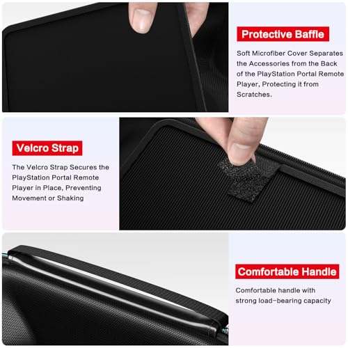 Image of ivoler 7 in 1 Carrying Case for PlayStation Portal ,Charging Inside Port Carrying Case & 2 Pcs Screen Protectors +4 Thumb Grips,Portable Travel Handbag for PS5 Portal Console Accessories Bundle,Black