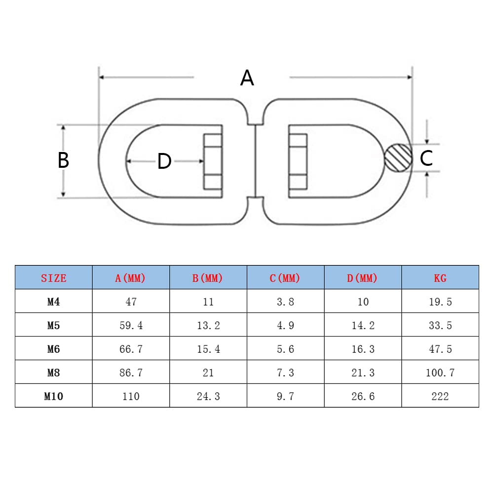 Émerillons En Acier Inoxydable 304 - Lot De 4 | Double Face, Rotation 360°, Capacité 80kg - Pour Hamac, Balançoire