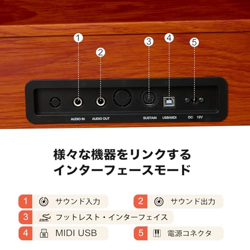 KUMENG 電子ピアノ 88鍵盤 2503 の商品画像 4